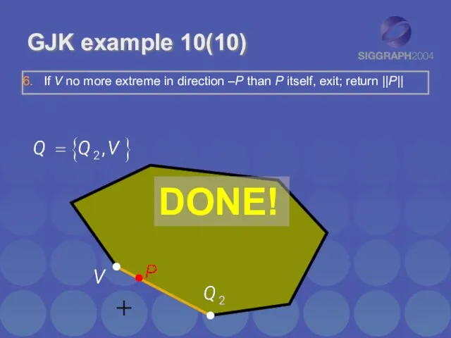 GJK example 10(10) DONE! If V no more extreme in direction