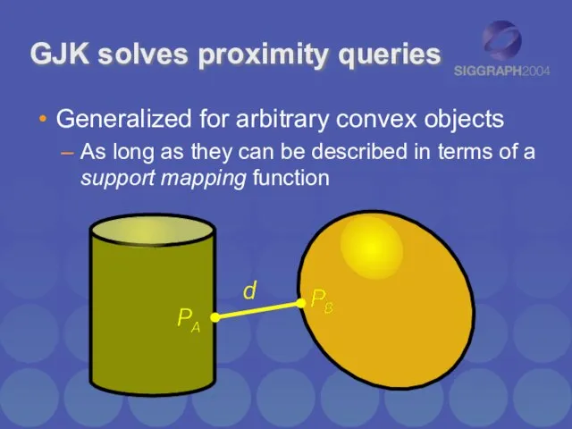 GJK solves proximity queries Generalized for arbitrary convex objects As long