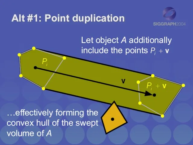 Alt #1: Point duplication Let object A additionally include the points