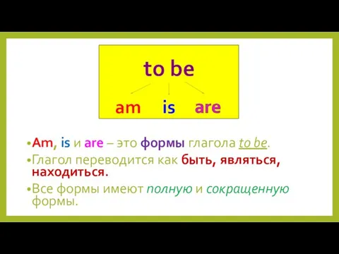 to be Am, is и are – это формы глагола to