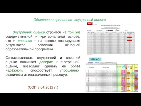 Внутренняя оценка строится на той же содержательной и критериальной основе, что