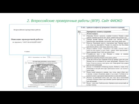 2. Всероссийские проверочные работы (ВПР). Сайт ФИОКО