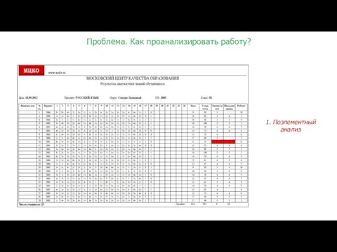 Проблема. Как проанализировать работу? 1. Поэлементный анализ