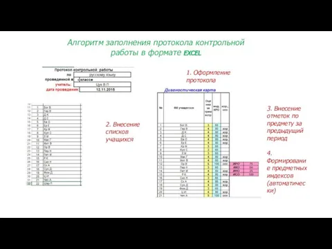 Алгоритм заполнения протокола контрольной работы в формате EXCEL 1. Оформление протокола