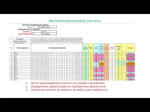 Автоматизированные расчеты Расчет рекомендуемой отметки (по нормам оценивания) Определение уровня освоения