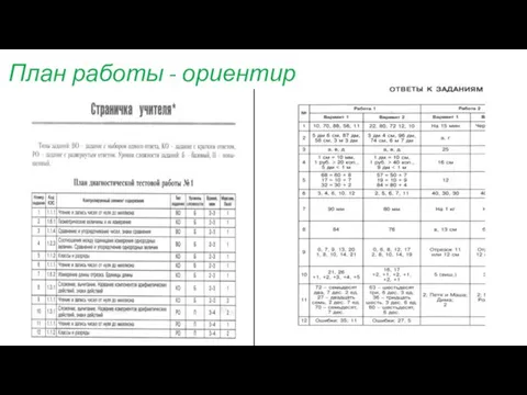 План работы - ориентир