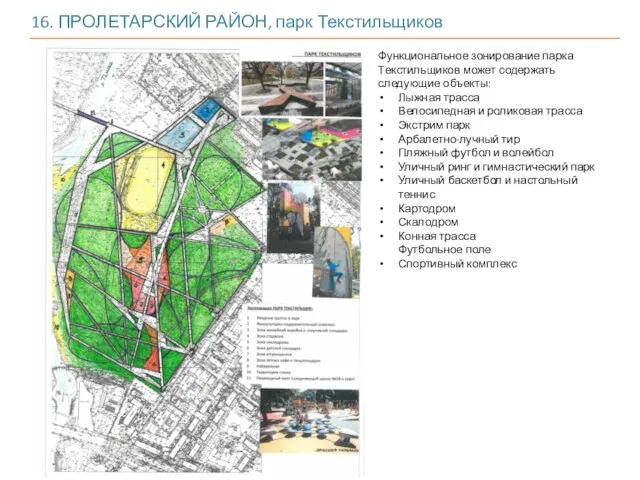 16. ПРОЛЕТАРСКИЙ РАЙОН, парк Текстильщиков Функциональное зонирование парка Текстильщиков может содержать