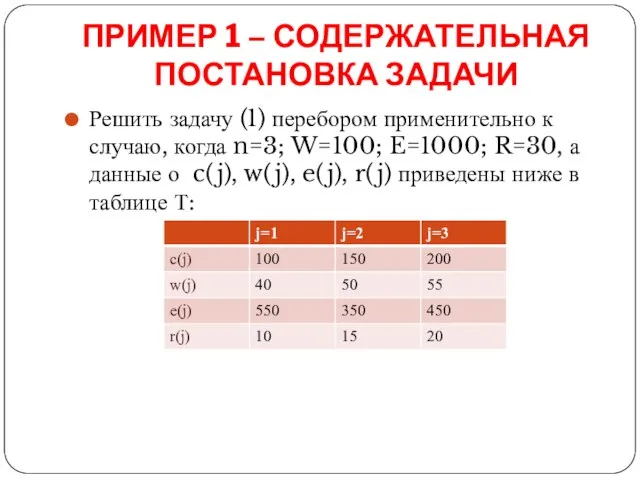 ПРИМЕР 1 – СОДЕРЖАТЕЛЬНАЯ ПОСТАНОВКА ЗАДАЧИ Решить задачу (1) перебором применительно