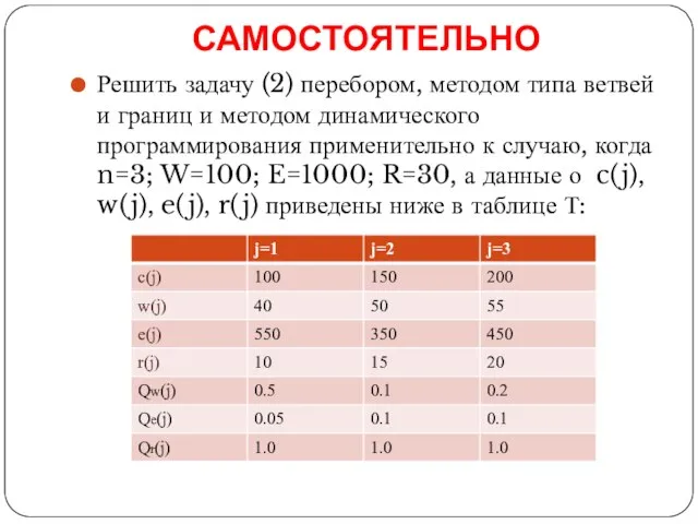 САМОСТОЯТЕЛЬНО Решить задачу (2) перебором, методом типа ветвей и границ и