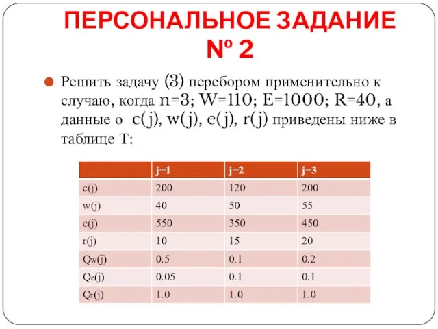 ПЕРСОНАЛЬНОЕ ЗАДАНИЕ № 2 Решить задачу (3) перебором применительно к случаю,