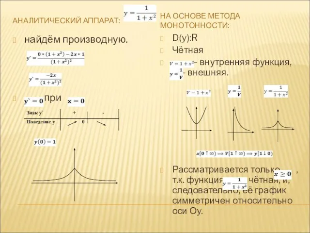 АНАЛИТИЧЕСКИЙ АППАРАТ: НА ОСНОВЕ МЕТОДА МОНОТОННОСТИ: найдём производную. при D(y):R Чётная