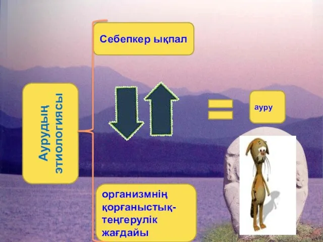 Себепкер ықпал организмнің қорғаныстық- теңгерулік жағдайы ауру Аурудың этиологиясы