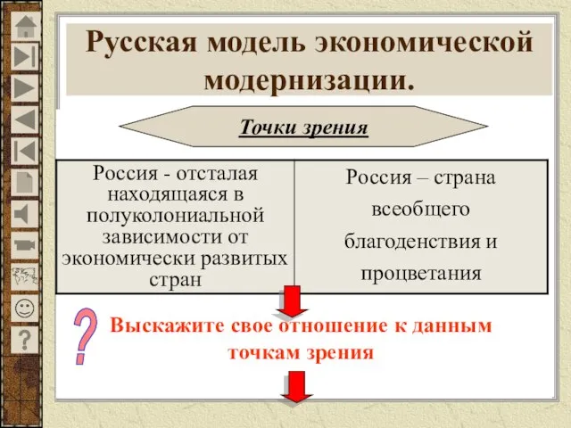 Русская модель экономической модернизации. Точки зрения Выскажите свое отношение к данным точкам зрения ?