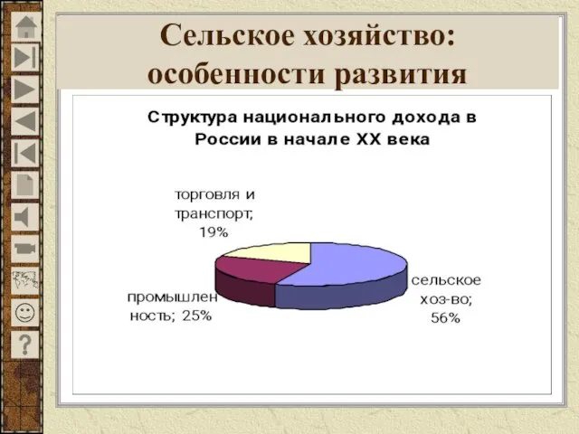 Сельское хозяйство: особенности развития