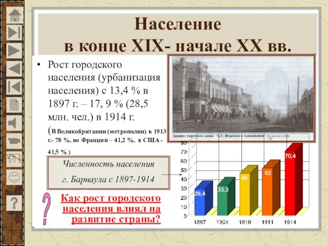 Население в конце XIX- начале XX вв. Рост городского населения (урбанизация