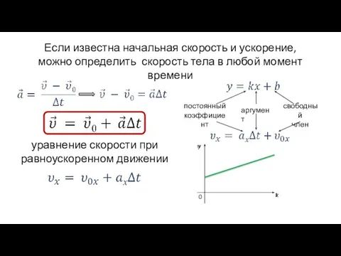 Если известна начальная скорость и ускорение, можно определить скорость тела в