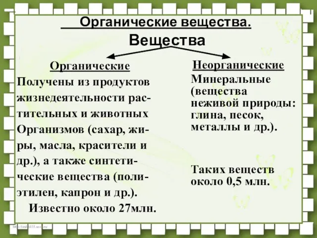 Органические вещества. Вещества Органические Получены из продуктов жизнедеятельности рас- тительных и