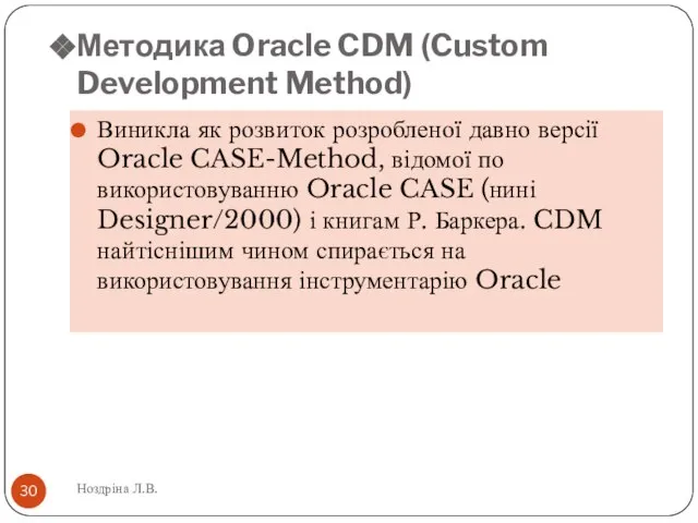 Методика Oracle CDM (Custom Development Method) Ноздріна Л.В. Виникла як розвиток