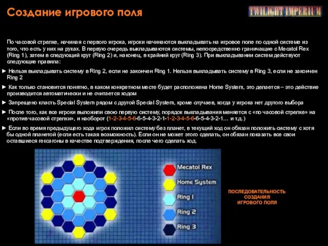 Создание игрового поля По часовой стрелке, начиная с первого игрока, игроки