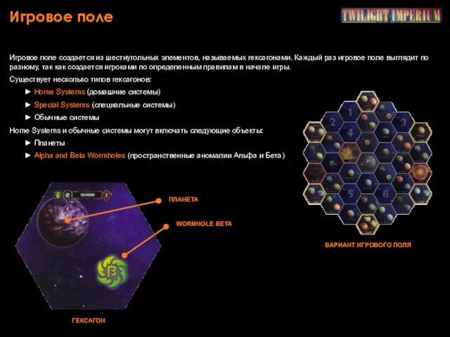 Игровое поле Игровое поле создается из шестиугольных элементов, называемых гексагонами. Каждый