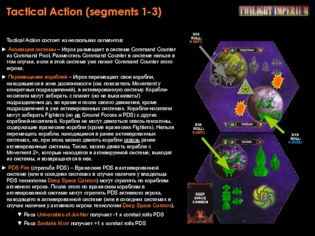 Tactical Action (segments 1-3) Tactical Action состоит из нескольких сегментов: Активация