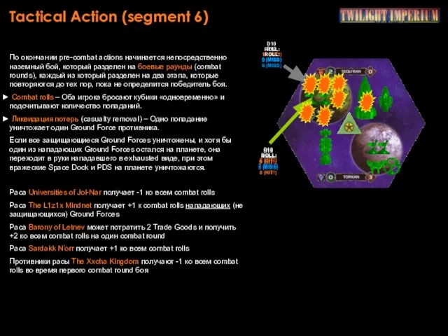 Tactical Action (segment 6) По окончании pre-combat actions начинается непосредственно наземный