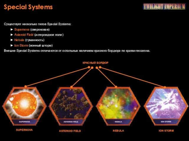 Special Systems Существует несколько типов Special Systems: Supernova (сверхновая) Asteroid Field