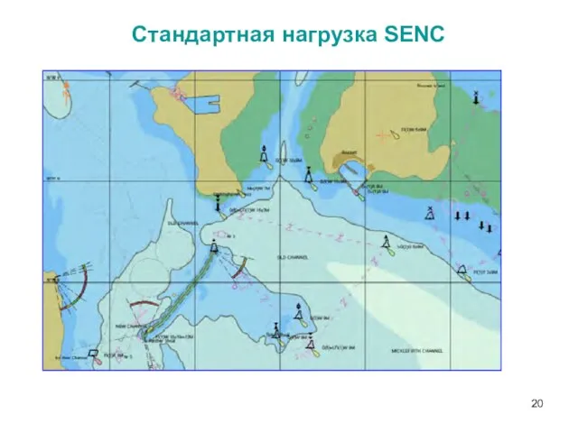 Стандартная нагрузка SENC