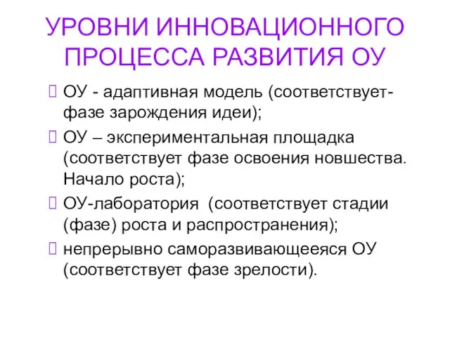 УРОВНИ ИННОВАЦИОННОГО ПРОЦЕССА РАЗВИТИЯ ОУ ОУ - адаптивная модель (соответствует- фазе