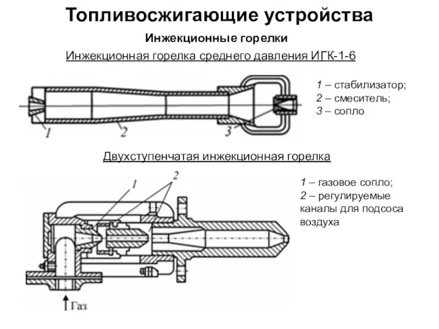 Топливосжигающие устройства Инжекционные горелки Инжекционная горелка среднего давления ИГК-1-6 1 –