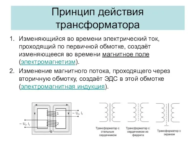 Принцип действия трансформатора Изменяющийся во времени электрический ток, проходящий по первичной