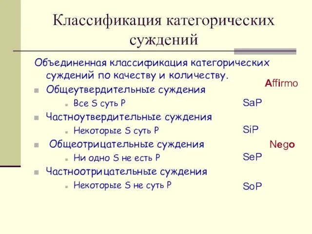 Классификация категорических суждений Объединенная классификация категорических суждений по качеству и количеству.