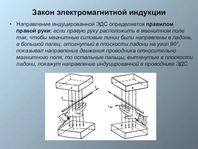 Закон электромагнитной индукции Направление индуцированной ЭДС определяется правилом правой руки: если