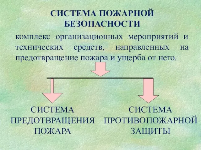 СИСТЕМА ПОЖАРНОЙ БЕЗОПАСНОСТИ комплекс организационных мероприятий и технических средств, направленных на