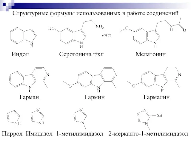 Структурные формулы использованных в работе соединений Индол Гармин Имидазол Гарман Гармалин