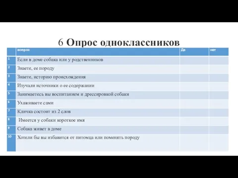 6 Опрос одноклассников