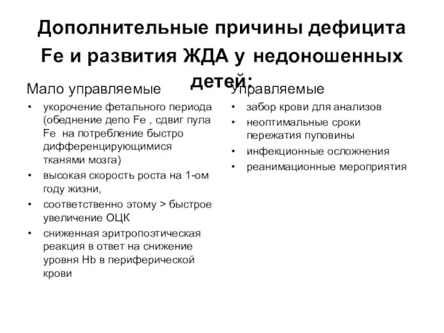 Дополнительные причины дефицита Fe и развития ЖДА у недоношенных детей: Мало