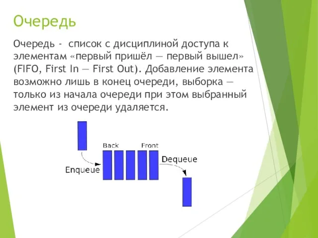 Очередь Очередь - список с дисциплиной доступа к элементам «первый пришёл