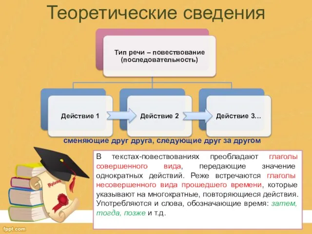 Теоретические сведения В текстах-повествованиях преобладают глаголы совершенного вида, передающие значение однократных