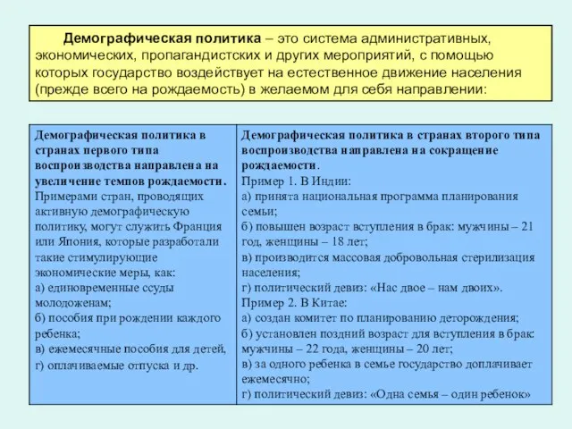 Демографическая политика – это система административных, экономических, пропагандистских и других мероприятий,