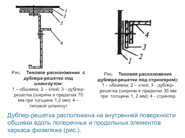 Дублер-решетка расположена на внутренней поверхности обшивки вдоль поперечных и продольных элементов