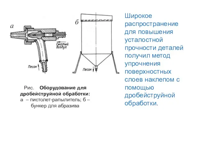 Широкое распространение для повышения усталостной прочности деталей получил метод упрочнения поверхностных