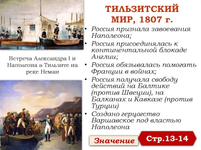 Россия признала завоевания Наполеона; Россия присоединялась к континентальной блокаде Англии; Россия