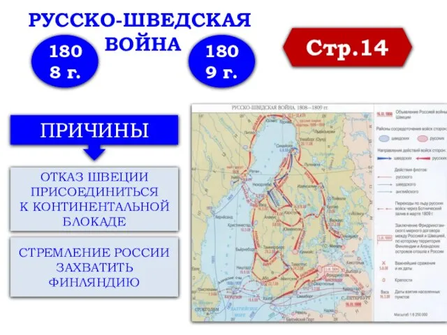 РУССКО-ШВЕДСКАЯ ВОЙНА 1808 г. 1809 г. Стр.14 ОТКАЗ ШВЕЦИИ ПРИСОЕДИНИТЬСЯ К