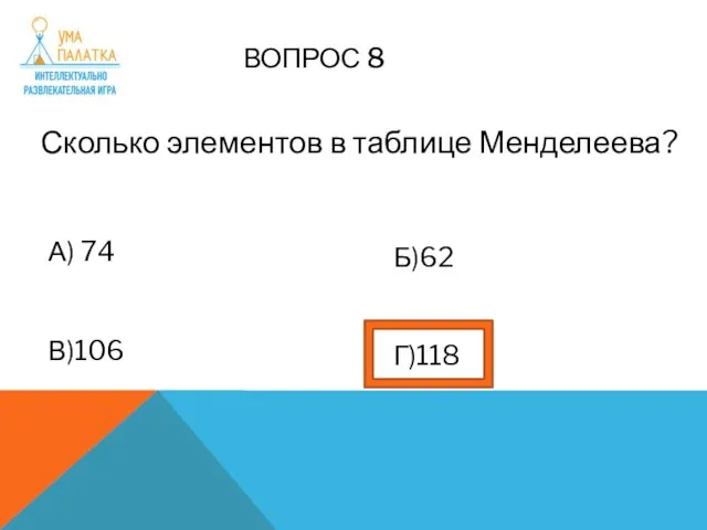 ВОПРОС 8 Сколько элементов в таблице Менделеева? А) 74 В)106 Б)62 Г)118