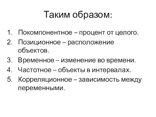 Таким образом: Покомпонентное – процент от целого. Позиционное – расположение объектов.