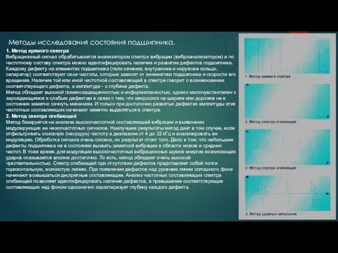 Методы исследования состояния подшипника. 1. Метод прямого спектра Вибрационный сигнал обрабатывается