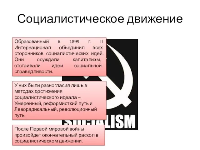 Социалистическое движение Образованный в 1899 г. II Интернационал объединил всех сторонников