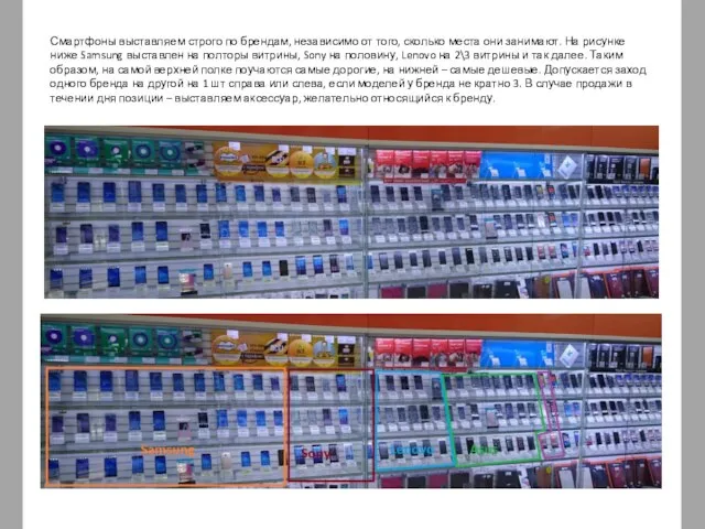 Смартфоны выставляем строго по брендам, независимо от того, сколько места они