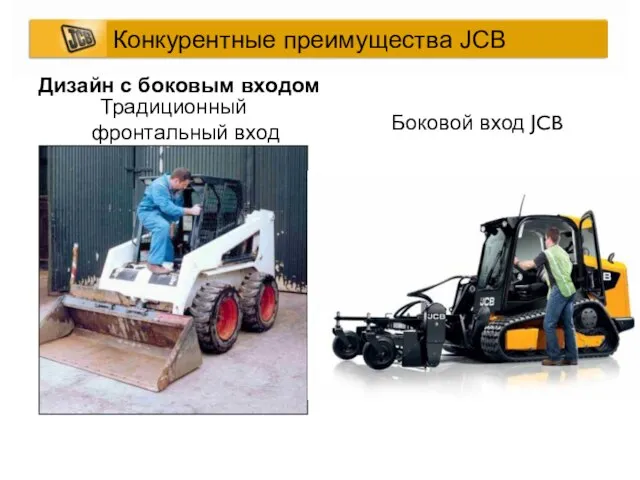 Традиционный фронтальный вход Боковой вход JCB Дизайн с боковым входом Конкурентные преимущества JCB